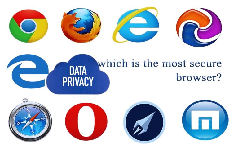 Best Browser for windows 11