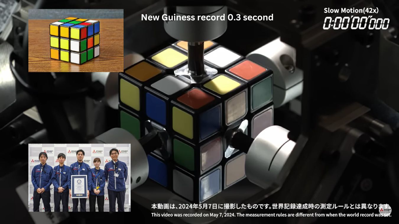 Rubik's Cube Solved Just in 0.3 Second: New Guinness record 2 Rubik's Cube Solved