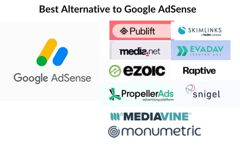 Best Alternative to Google AdSense for 2000+ pageviews, how? 8 alternative to google adsense